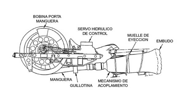 KA-6D