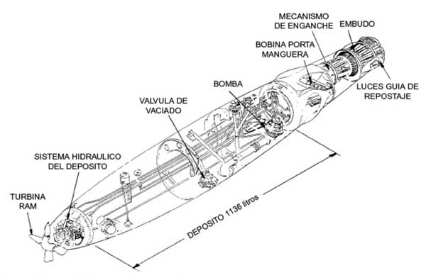 KA-6D