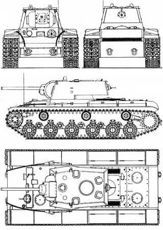 Esquema de un KV-1